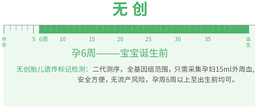 广西区产前亲子鉴定流程是怎样的呢,广西区在什么地方做产前亲子鉴定